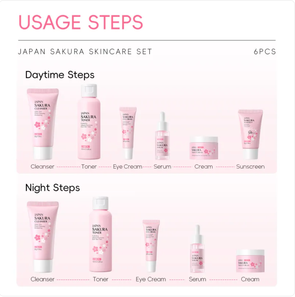 Cherry Blossom Skin Care 6-Piece Set – Hydrating & Brightening Facial Care Beauty Kit