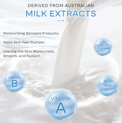 Milk Skin Care 5-Piece Set – Moisturizing Facial Care Kit for Hydrated & Glowing Skin