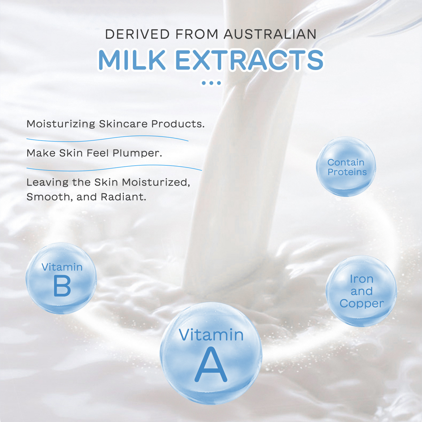 Milk Skin Care Set – Moisturizing Facial Care Collection for Soft & Glowing Skin