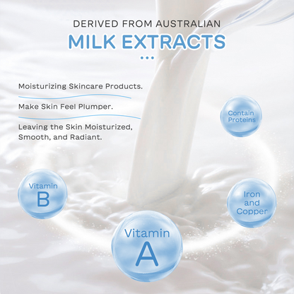 Milk Skin Care Set – Moisturizing Facial Care Collection for Soft & Glowing Skin