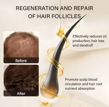 Pure Castor Oil – Multi-Purpose Hair & Skin Care Oil for Moisturizing & Nourishing Care