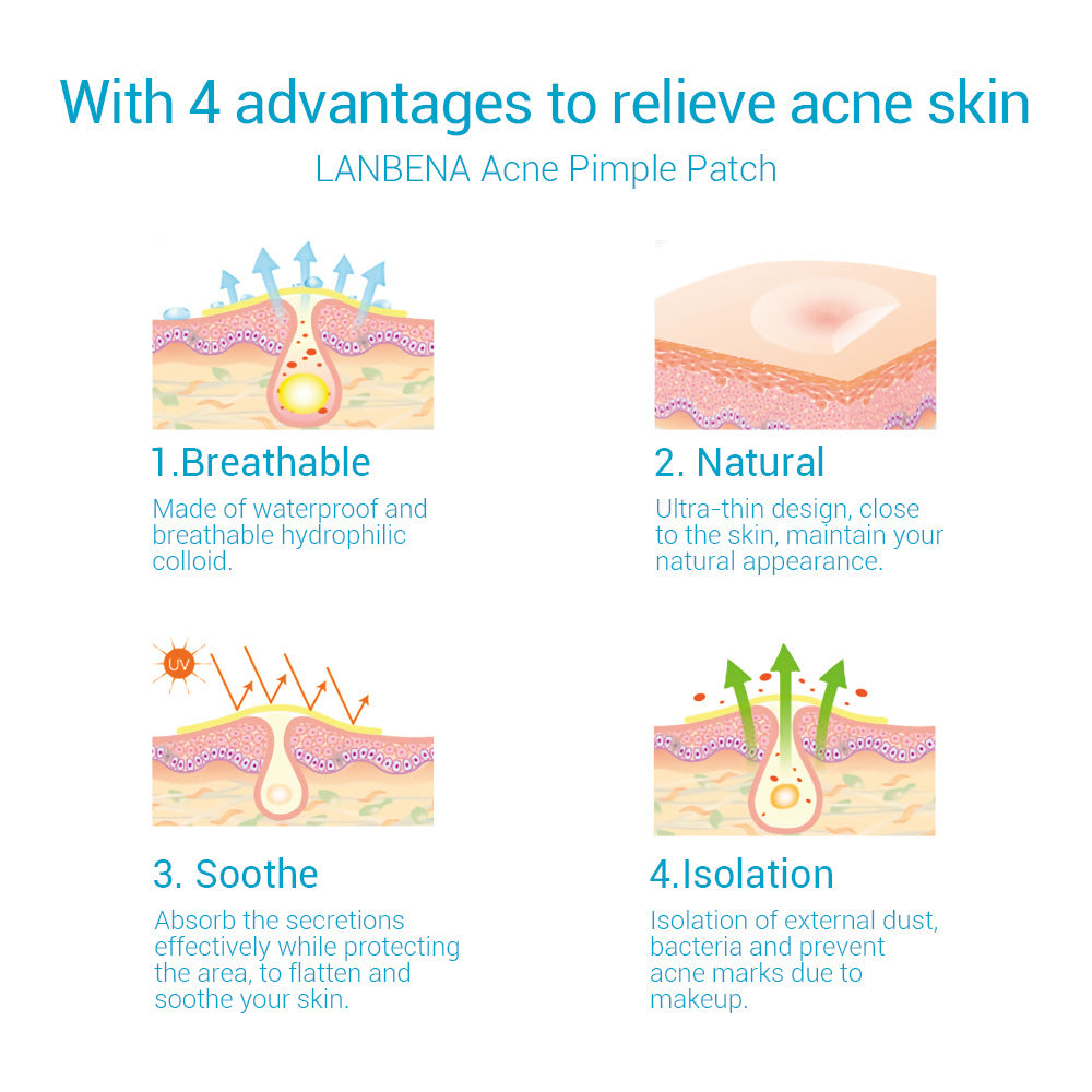 Tea Tree Acne Spot Patches