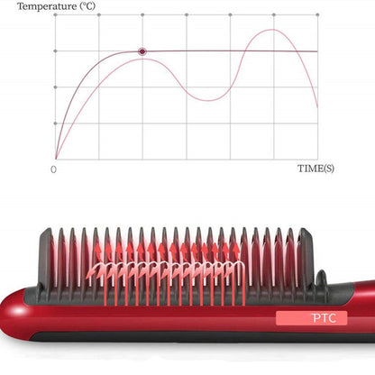 Professional Heated Hair Straightening Brush – Fast Heat Ceramic Hair Styling Comb for Smooth & Frizz-Free Hair